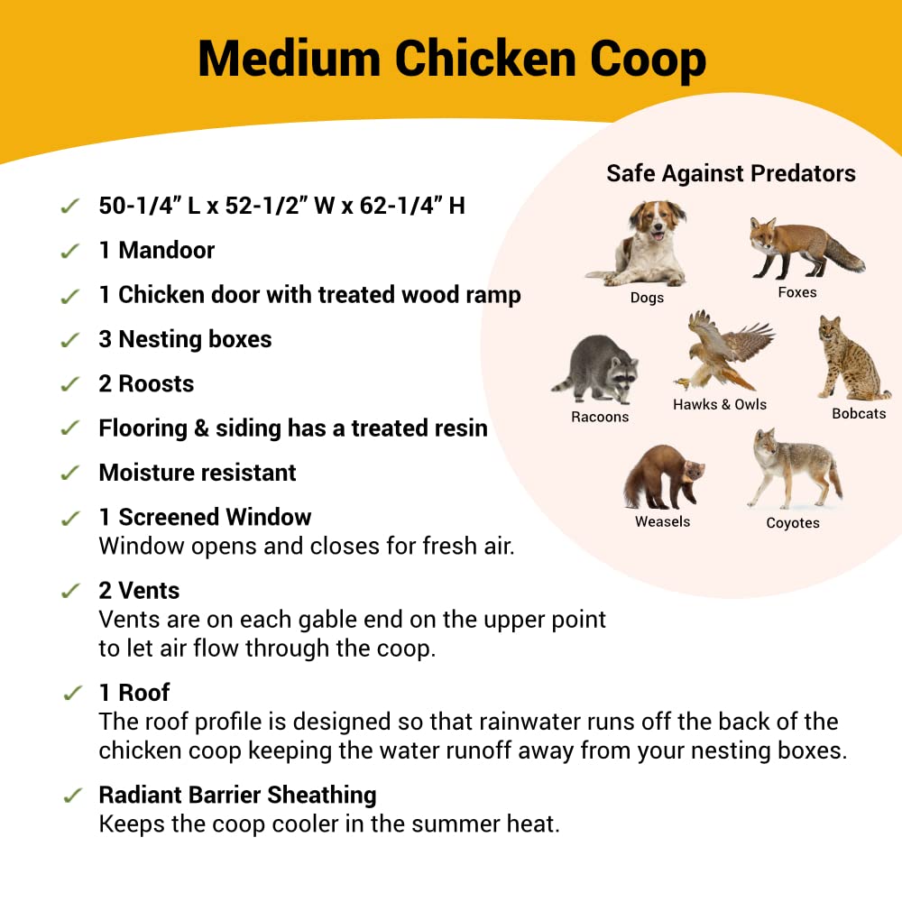 OverEZ Chicken Coop for up to 10 Chickens - Nesting Box - Large Bird, Poultry and Hen House, Made in USA