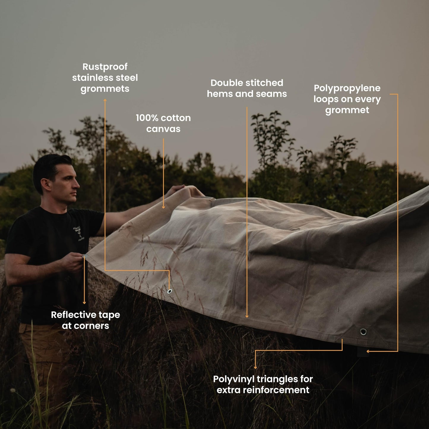 WHITEDUCK Outdoors Cotton Waxed Heavy Duty Tarp, Olive